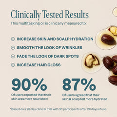 Cliganic Organic Jojoba Oil, 100% Pure (4oz) Cliganic