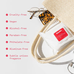 Duradry Whole Body Deodorant Wipes Duradry
