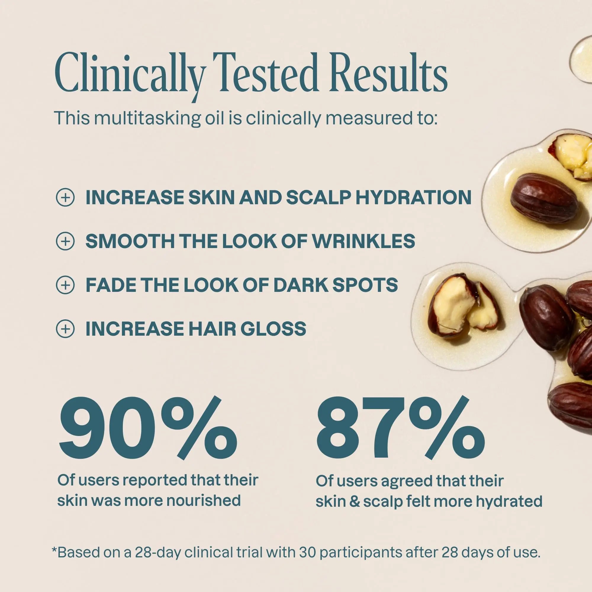 Cliganic Organic Jojoba Oil, 100% Pure (4oz) Cliganic