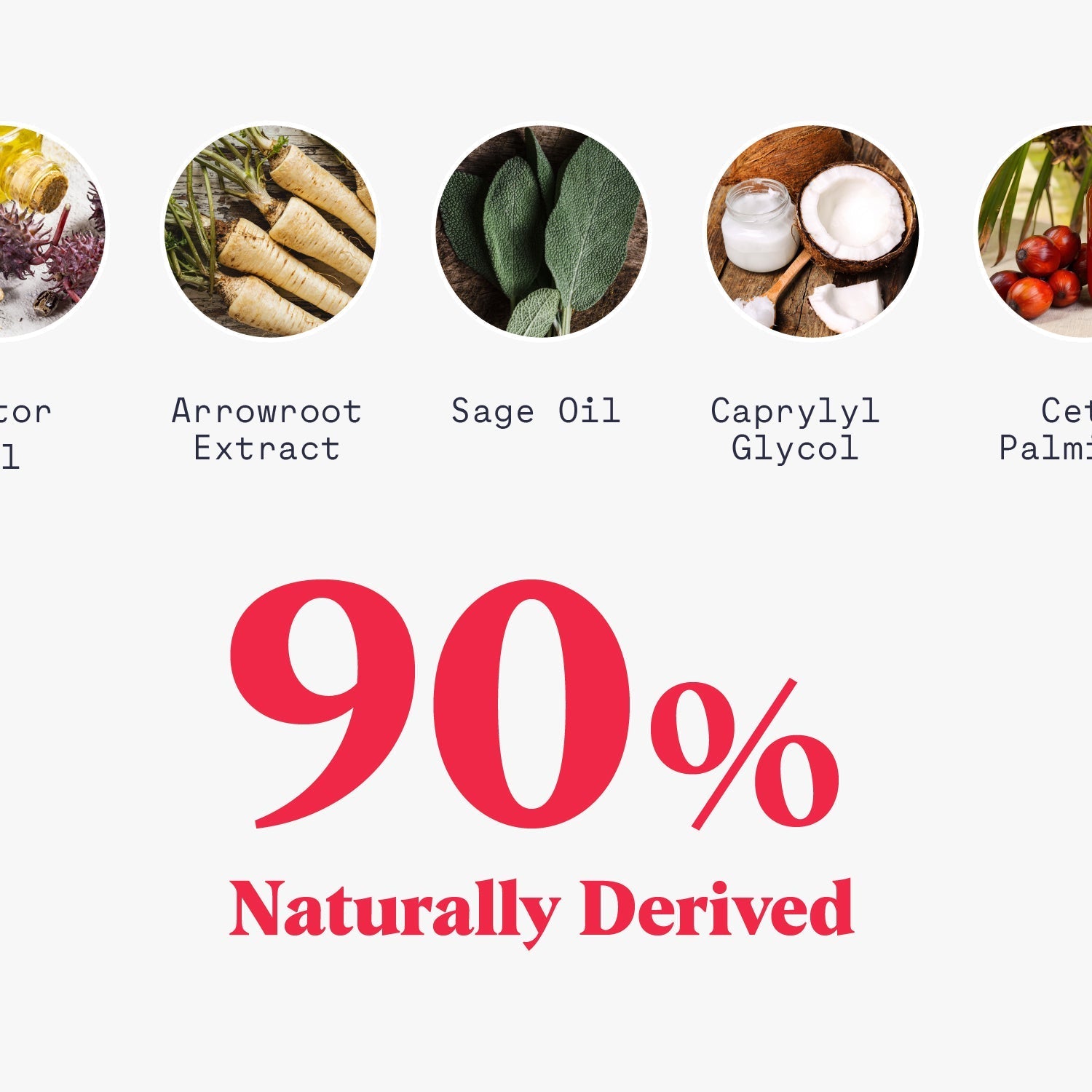 Duradry Antiperspirant Deodorant Stick Duradry