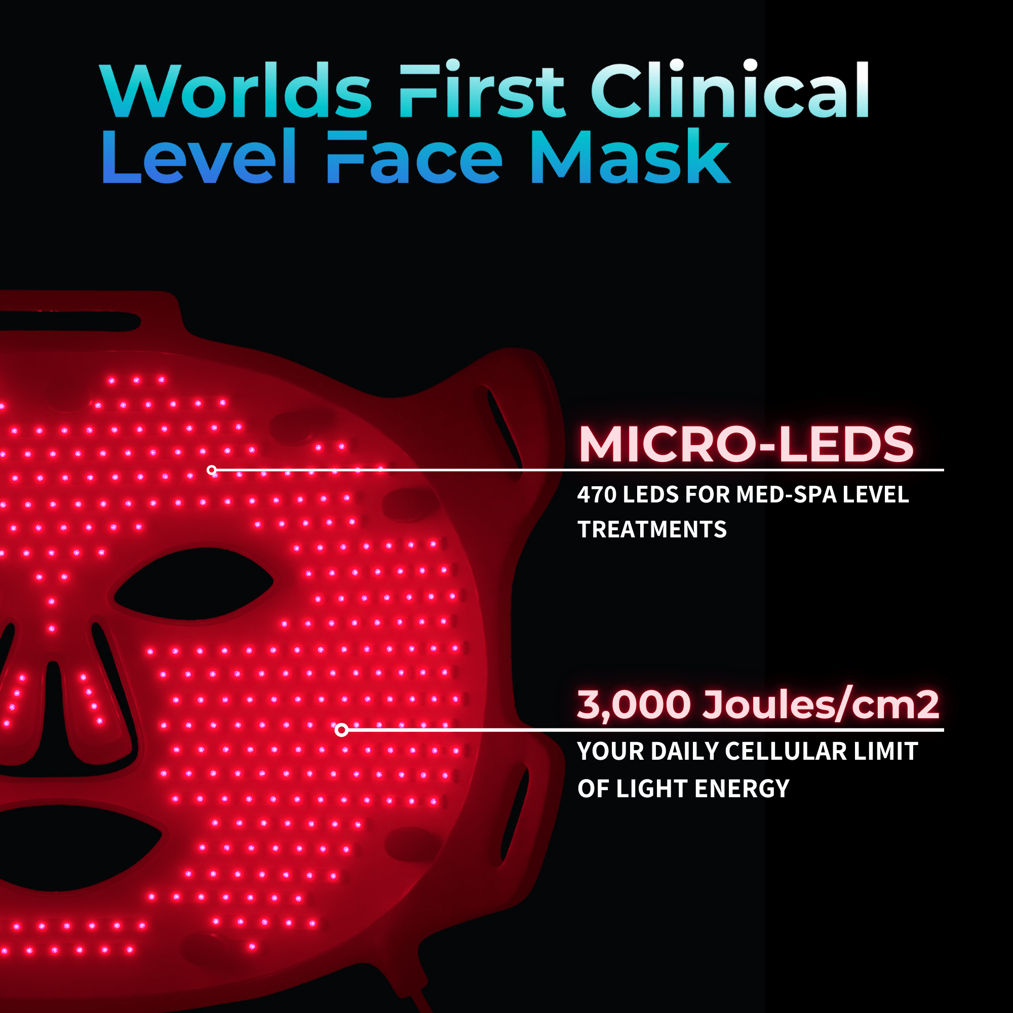 LUMARA VISO - FDA Certified Red Light Therapy Mask Lumara