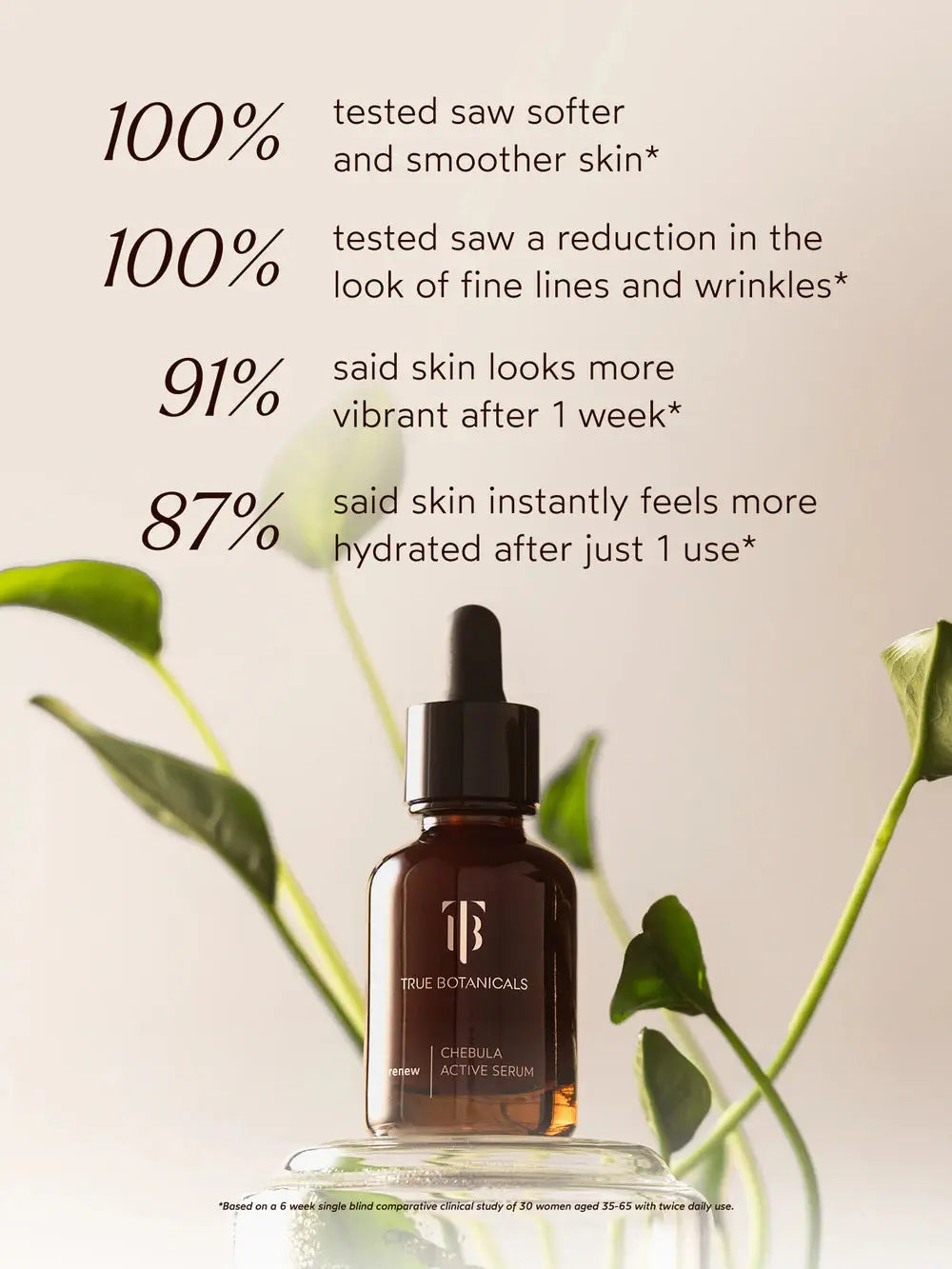 True Botanicals- Chebula Active Serum True Botanicals