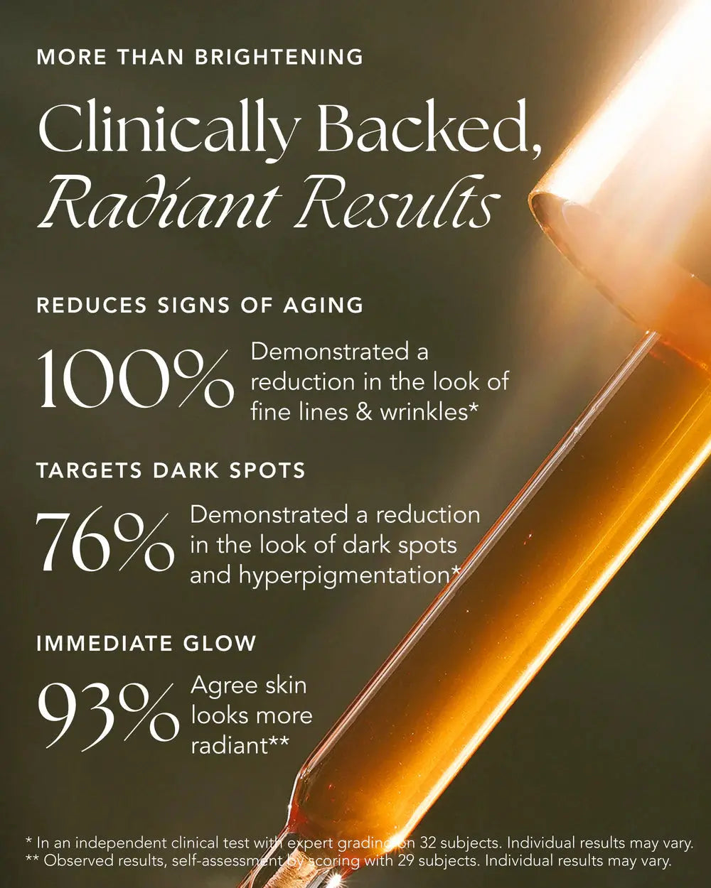 RANAVAT- Brightening Saffron Serum RANAVAT