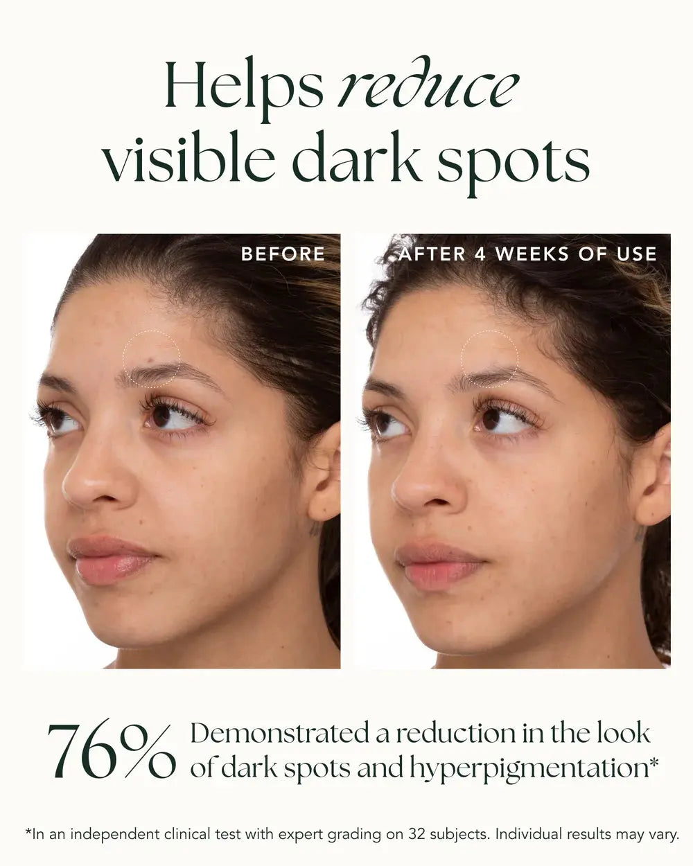 RANAVAT- Brightening Saffron Serum RANAVAT