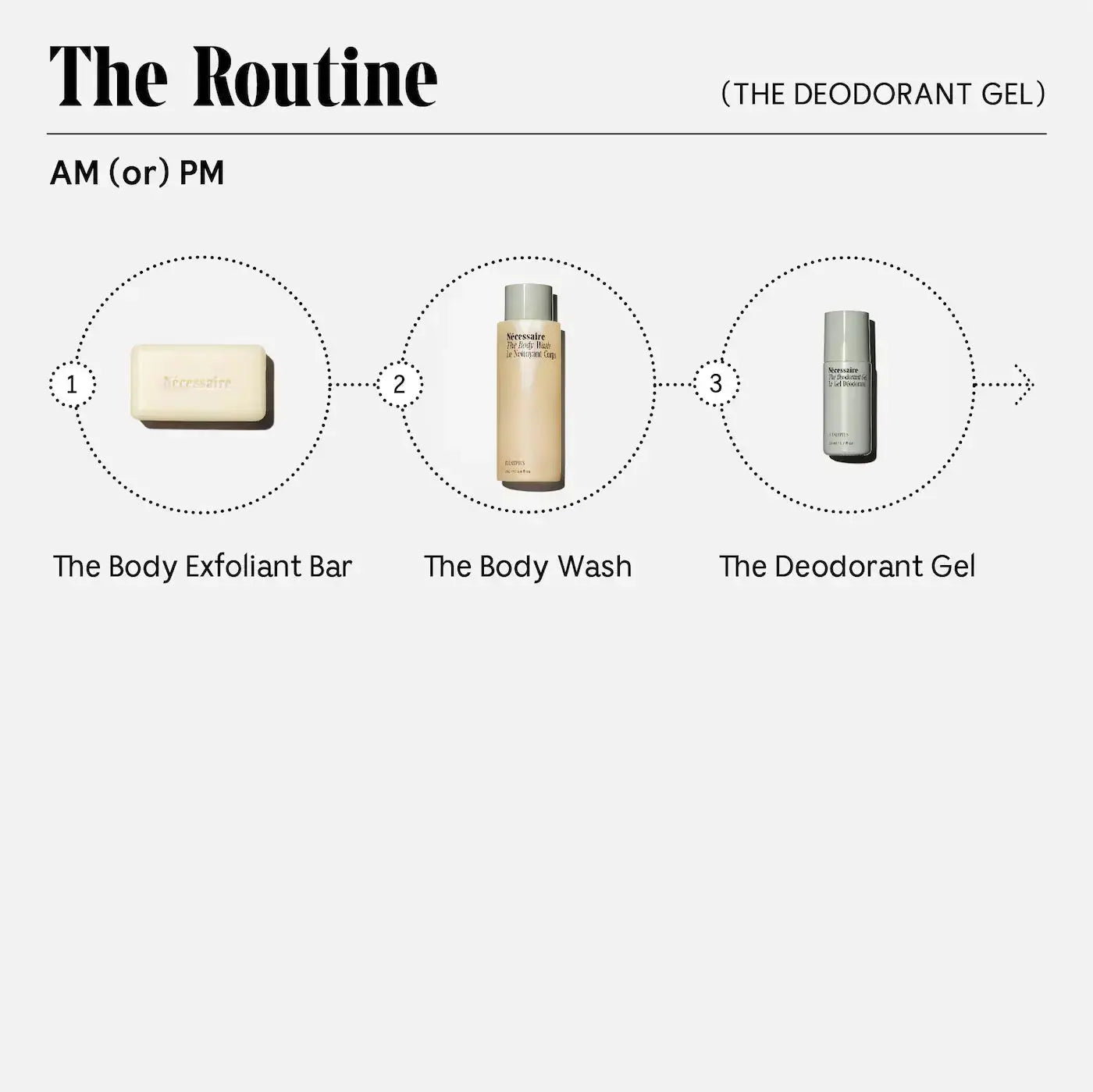 Nécessaire The Deodorant Gel – Aluminum-Free Mandelic Acid Deodorant Nécessaire
