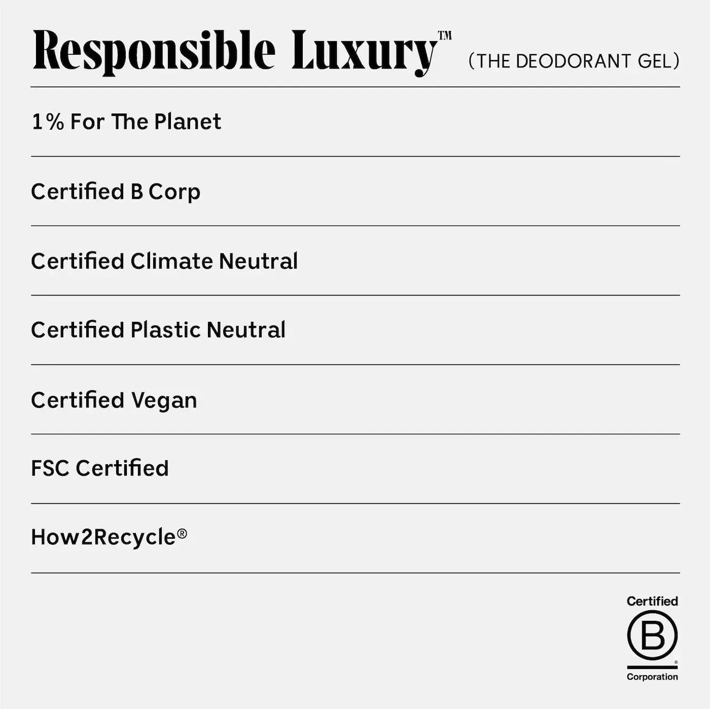 Nécessaire The Deodorant Gel – Aluminum-Free Mandelic Acid Deodorant Nécessaire